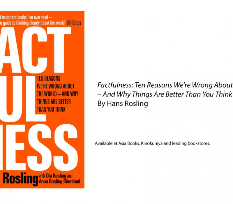 The World As It Is: Factfulness